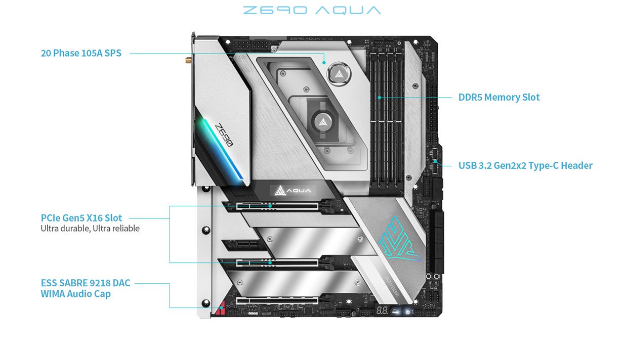 Z690-Aqua2.jpg